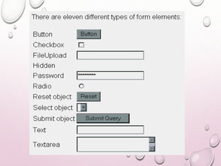 HTML/CSS/java Script/Jquery