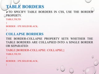 TABLE BORDERS 
TO SPECIFY TABLE BORDERS IN CSS, USE THE BORDER 
PROPERTY. 
TABLE,TH,TD 
{ 
BORDER : 1PX SOLID BLACK; 
} 
COLLAPSE BORDERS 
THE BORDER-COLLAPSE PROPERTY SETS WHETHER THE 
TABLE BORDERS ARE COLLAPSED INTO A SINGLE BORDER 
OR SEPARATED: 
TABLE{BORDER-COLLAPSE: COLLAPSE;} 
TABLE,TH,TD 
{ 
BORDER : 1PX SOLID BLACK; 
} 
 