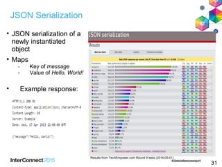 31

JSON serialization of a
newly instantiated
object

Maps
- Key of message
- Value of Hello, World!

Example response:
Results from TechEmpower.com Round 9 tests (2014-05-01)
JSON Serialization
 