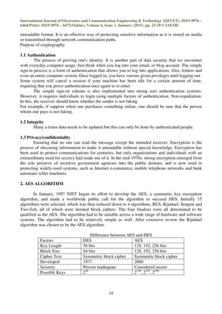 International Journal of Electronics and Communication Engineering & Technology (IJECET), ISSN 0976 –
6464(Print), ISSN 0976 – 6472(Online), Volume 6, Issue 1, January (2015), pp. 23-29 © IAEME
24
unreadable format. It is an effective way of protecting sensitive information as it is stored on media
or transmitted through network communication paths.
Purpose of cryptography:
1.1 Authentication
The process of proving one's identity. It is another part of data security that we encounter
with everyday computer usage. Just think when you log into your email, or blog account. The simple
sign-in process is a form of authentication that allows you to log into applications, files, folders and
even an entire computer system. Once logged in, you have various given privileges until logging out.
Some system will cancel a session if your machine has been idle for a certain amount of time,
requiring that you prove authentication once again to re-enter.
The simple sign-on scheme is also implemented into strong user authentication systems.
However, it requires individuals to login using multiple factors of authentication. Non-repudiation:
In this, the receiver should know whether the sender is not faking.
For example, if suppose when one purchases something online, one should be sure that the person
whom one pays is not faking.
1.2 Integrity
Many a times data needs to be updated but this can only be done by authenticated people.
1.3 Privacy/confidentiality
Ensuring that no one can read the message except the intended receiver. Encryption is the
process of obscuring information to make it unreadable without special knowledge. Encryption has
been used to protect communications for centuries, but only organizations and individuals with an
extraordinary need for secrecy had made use of it. In the mid-1970s, strong encryption emerged from
the sole preserve of secretive government agencies into the public domain, and is now used in
protecting widely-used systems, such as Internet e-commerce, mobile telephone networks and bank
automatic teller machines.
2. AES ALGORITHM
In January, 1997 NIST began its effort to develop the AES, a symmetric key encryption
algorithm, and made a worldwide public call for the algorithm to succeed DES. Initially 15
algorithms were selected, which was then reduced down to 4 algorithms, RC6, Rijndael, Serpent and
Two-fish, all of which were iterated block ciphers. The four finalists were all determined to be
qualified as the AES. The algorithm had to be suitable across a wide range of hardware and software
systems. The algorithm had to be relatively simple as well. After extensive review the Rijndael
algorithm was chosen to be the AES algorithm.
Difference between AES and DES
Factors DES AES
Key Length 56 bits 128, 192, 256 bits
Block Size 64 bits 128, 192, 256 bits
Cipher Text Symmetric block cipher Symmetric block cipher
Developed 1977 2000
Security Proven inadequate Considered secure
Possible Keys 256
2128
, 2192
, 2256
 