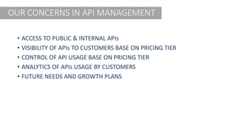 OUR CONCERNS IN API MANAGEMENT
• ACCESS TO PUBLIC & INTERNAL APIs
• VISIBILITY OF APIs TO CUSTOMERS BASE ON PRICING TIER
• CONTROL OF API USAGE BASE ON PRICING TIER
• ANALYTICS OF APIs USAGE BY CUSTOMERS
• FUTURE NEEDS AND GROWTH PLANS
 