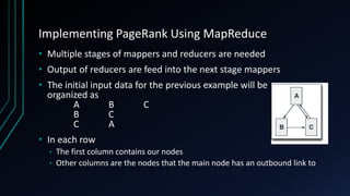 Implementing PageRank Using MapReduce
• Multiple stages of mappers and reducers are needed
• Output of reducers are feed into the next stage mappers
• The initial input data for the previous example will be
organized as
A B C
B C
C A
• In each row
• The first column contains our nodes
• Other columns are the nodes that the main node has an outbound link to
 
