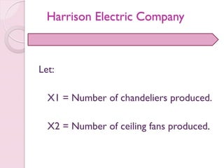 Harrison Electric Company
Let:
X1 = Number of chandeliers produced.
X2 = Number of ceiling fans produced.
 