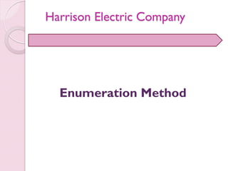 Enumeration Method
Harrison Electric Company
 