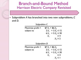 Branch-and-Bound Method
Harrison Electric Company Revisited
Maximize profit = $7X1 + $6X2
subject to 2X1 + 3X2 ≤ 12
6X1 + 5X2 ≤ 30
X1 ≥ 4
X2 ≥ 2
Subproblem C
Maximize profit = $7X1 + $6X2
subject to 2X1 + 3X2 ≤ 12
6X1 + 5X2 ≤ 30
X1 ≥ 4
X2 ≤ 1
Subproblem D
 Subproblem A has branched into two new subproblems, C
and D.
 