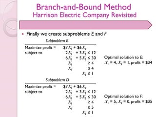 Branch-and-Bound Method
Harrison Electric Company Revisited
Maximize profit = $7X1 + $6X2
subject to 2X1 + 3X2 ≤ 12
6X1 + 5X2 ≤ 30
X1 ≥ 4
X1 ≤ 4
X2 ≤ 1
Subproblem E
Maximize profit = $7X1 + $6X2
subject to 2X1 + 3X2 ≤ 12
6X1 + 5X2 ≤ 30
X1 ≥ 4
X1 ≥ 5
X2 ≤ 1
Subproblem D
 Finally we create subproblems E and F
Optimal solution to E:
X1 = 4, X2 = 1, profit = $34
Optimal solution to F:
X1 = 5, X2 = 0, profit = $35
 