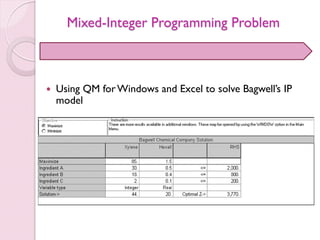 Mixed-Integer Programming Problem
 Using QM forWindows and Excel to solve Bagwell’s IP
model
 