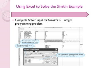 Using Excel to Solve the Simkin Example
 Complete Solver input for Simkin’s 0-1 integer
programming problem
 