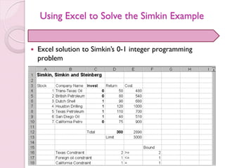 Using Excel to Solve the Simkin Example
 Excel solution to Simkin’s 0-1 integer programming
problem
 