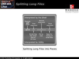 Splitting Long Files  Splitting Long Files into Pieces 