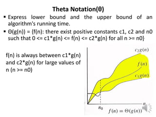 ▪ Express lower bound and the upper bound of an
algorithm's running time.
▪ Θ(g(n)) = {f(n): there exist positive constants c1, c2 and n0
such that 0 <= c1*g(n) <= f(n) <= c2*g(n) for all n >= n0}
Theta Notation(θ)
f(n) is always between c1*g(n)
and c2*g(n) for large values of
n (n >= n0)
 