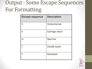 Output : Some Escape Sequences
For Formatting
Escape sequence Description
t Horizontal tab
r Carriage return
n New line
” Double quote
 Backslash
 