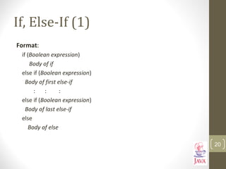 If, Else-If (1)
Format:
if (Boolean expression)
Body of if
else if (Boolean expression)
Body of first else-if
: : :
else if (Boolean expression)
Body of last else-if
else
Body of else
20
 