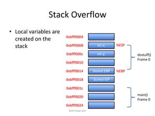 Stack Overflow
• Local variables are
                        0xbfff0004
  created on the
  stack                 0xbfff0008          int x;     %ESP

                        0xbfff000c          int y;            dostuff()
                                                              Frame 0
                        0xbfff0010

                        0xbfff0014        Stored EBP   %EBP

                        0xbfff0018        Stored EIP

                        0xbfff001c

                        0xbfff0020                            main()
                                                              Frame 0
                        0xbfff0024
                         @johndegruyter
 
