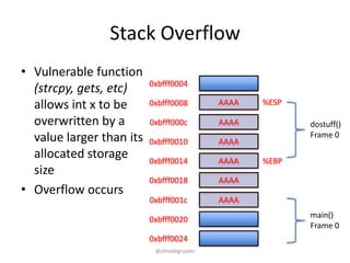 Stack Overflow
• Vulnerable function
                          0xbfff0004
  (strcpy, gets, etc)
  allows int x to be      0xbfff0008        AAAA   %ESP

  overwritten by a        0xbfff000c        AAAA          dostuff()
  value larger than its                                   Frame 0
                          0xbfff0010        AAAA
  allocated storage       0xbfff0014        AAAA   %EBP
  size
                          0xbfff0018        AAAA
• Overflow occurs
                          0xbfff001c        AAAA

                          0xbfff0020                      main()
                                                          Frame 0
                          0xbfff0024
                           @johndegruyter
 