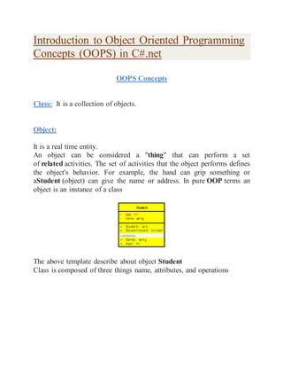 Introduction to Object Oriented Programming
Concepts (OOPS) in C#.net
OOPS Concepts
Class: It is a collection of objects.
Object:
It is a real time entity.
An object can be considered a "thing" that can perform a set
of related activities. The set of activities that the object performs defines
the object's behavior. For example, the hand can grip something or
aStudent (object) can give the name or address. In pure OOP terms an
object is an instance of a class
The above template describe about object Student
Class is composed of three things name, attributes, and operations
 