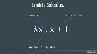 Lambda Calculus.
ƛx . x + 1
SCAVANNAH
ExpressionsVariable
Function Application
 