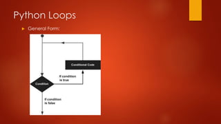 Python Loops 
 General Form: 
 