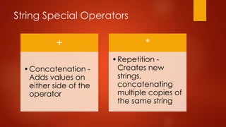 String Special Operators 
+ 
•Concatenation - 
Adds values on 
either side of the 
operator 
* 
•Repetition - 
Creates new 
strings, 
concatenating 
multiple copies of 
the same string 
 