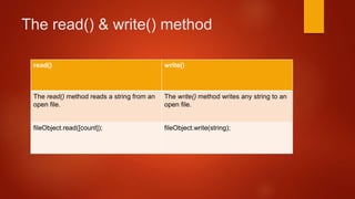 The read() & write() method 
read() write() 
The read() method reads a string from an 
open file. 
The write() method writes any string to an 
open file. 
fileObject.read([count]); fileObject.write(string); 
 