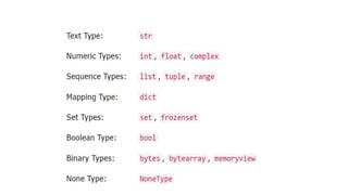 Introduction  to  Python  Programming Basics