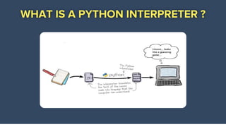 Introduction to Python Programming | InsideAIML