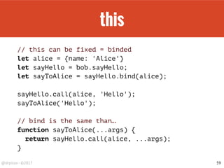 Closures
59
Test it: (8.)
 