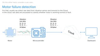 Motor failure detection
Vibration
raw data

5D 1B 16
56 01 41 …
(1K Bytes)
Dashboard
For that, usually we collect raw data from vibration sensor and transmit to the Cloud.
In the cloud, raw data are processed to classify whether motor is working normal or fault.
On the other hand, consider a use case…
MicrocontrollerMotor
Vibration
raw data

5D 1B 16
56 01 41 …
(1K Bytes)
 