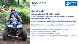 Andri Yadi
Co-founder & CEO of DycodeX
Vice Chairman, Indonesia IoT Association (ASIOTI)
Microsoft MVP, Azure
a (at) dycodex.com | andriyadi.com | github.com/andriyadi
Physicist, Developer, Maker, Community Guy, Entrepreneur
About Me
MicrosoJ Most Valuable Professional (MVP) for 12 years

Code for food & passion for 20 years

Break & make electronic stuOs for 22 years

Trying to change the world through entrepreneurship, 15 years now
 