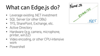 .NET + Node.js Integration
•  Edge.js (possible migration strategy)
•  request module to call .NET Web Services
•  Messaging (e.g. RabbitMQ)
 