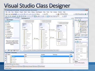 Airplane speed: intgetSpeed(): intsetSpeed(int)UML and Class DiagramsClass DiagramNameMember Variables  name:typeMethods name(parameters the method uses): return type