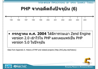 PHP จากอดีตถึงปจจุบัน (6)




 • กรกฎาคม ค.ศ. 2004 ไดมีการรวมเอา Zend Engine
   version 2.0 เขาไวใน PHP และเผยแพรเปน PHP
   version 5.0 ในปจจุบนั
Data from Appendix A. History of PHP and related projects (http://th2.php.net/history)




                                                                                         13
 