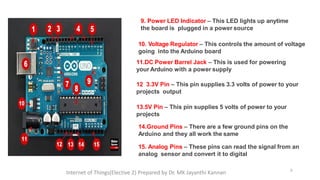 10. Voltage Regulator – This controls the amount of voltage
going into the Arduino board
11.DC Power Barrel Jack – This is used for powering
your Arduino with a power supply
12 3.3V Pin – This pin supplies 3.3 volts of power to your
projects output
13.5V Pin – This pin supplies 5 volts of power to your
projects
14.Ground Pins – There are a few ground pins on the
Arduino and they all work the same
15. Analog Pins – These pins can read the signal from an
analog sensor and convert it to digital
9
9. Power LED Indicator – This LED lights up anytime
the board is plugged in a power source
Internet of Things(Elective 2) Prepared by Dr. MK Jayanthi Kannan
 