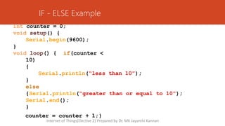 int counter = 0;
void setup() {
Serial.begin(9600);
}
void loop() { if(counter <
10)
{
Serial.println(“less than 10”);
}
else
{Serial.println(“greater than or equal to 10”);
Serial.end();
}
counter = counter + 1;}
IF - ELSE Example
Internet of Things(Elective 2) Prepared by Dr. MK Jayanthi Kannan
 