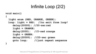 void main()
{
light enum {RED, ORANGE, GREEN};
loop: light = RED; //no exit from loop!
delay(20000); //20-sec red
light = ORANGE;
//2-sed orange
delay(2000);
light = GREEN;
delay(20000);
goto loop;
//20-sec green
//just repeat sequence
}
Infinite Loop (2/2)
Internet of Things(Elective 2) Prepared by Dr. MK Jayanthi Kannan
 