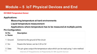 Module – 5 IoT Physical Devices and End
4
Dr
. Syed Mustafa, HKBKCE.
DS18B20 Temperature Sensor
Applications:
Measuring temperature at hard environments
Liquid temperature measurement
Applications where temperature has to be measured at multiple points
Pin Configuration:
N
o
Pin
Name
Description
1 Ground Connect to the ground of the circuit
2 Vcc Powers the Sensor, can be 3.3V or 5V
3
9 M
Data This pin gives output the temperature value which can be read using 1-wire method
Internet of Things(Elective 2) Prepared by Dr. MK Jayanthi Kannan
 
