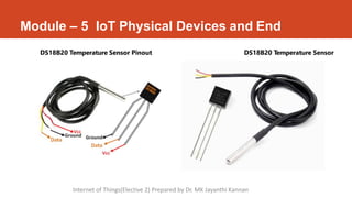 Module – 5 IoT Physical Devices and End
DS18B20 Temperature Sensor Pinout DS18B20 Temperature Sensor
Internet of Things(Elective 2) Prepared by Dr. MK Jayanthi Kannan
 