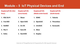 Module – 5 IoT Physical Devices and End
RaspberryPi OS: (Not
linux)
RaspberryPi OS:
(Linux based)
RaspberryPi OS:
(Media center based)
RaspberryPi OS:
(Audio based)
1. RISC OS Pi 1. Xbean 1. OSMC 1. Volumio
2. Free BSD 2. Open SUSE 2. OpenELEC 2. Pimusixbox
3. NetBSD 3. Arc OS 3. LitreELEC 3. Runeaudio
4. Plan 9 4. Kano OS 4. Xbian
5. Haiku 5. Nard SDX 5. Rasplex
Internet of Things(Elective 2) Prepared by Dr. MK Jayanthi Kannan
 