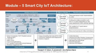 Module – 5 Smart City IoT Architecture:
62
Internet of Things(Elective 2) Prepared by Dr. MK Jayanthi Kannan
 