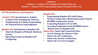 Summary
Module 4 : Arduino UNO, RaspberryPi with Python and
Module 5 : RaspberryPi Programming using Pythonand Smart City
IoT Physical Devices and Endpoints
Arduino UNO: Introduction to Arduino,
• Arduino UNO, Installing the Software,
• Fundamentals of Arduino Programming.
• IoT Physical Devices and Endpoints.
RaspberryPi: Introduction to RaspberryPi,
• About the RaspberryPi Board: Hardware
Layout,
• Operating Systems on RaspberryPi,
Configuring.
RaspberryPi,
• Programming RaspberryPi with Python,
• Wireless Temperature Monitoring System Using Pi,
• DS18B20 Temperature Sensor,
• Connecting Raspberry Pi via SSH,
• Accessing Temperature from DS18B20 sensors,
• Remote access to RaspberryPi.
Smart cities: Smart and Connected Cities,
• An IoT Strategy for Smarter Cities,
• Smart City IoT Architecture,
• Smart City Security Architecture,
• Smart City Use-Case Examples
Internet of Things(Elective 2) Prepared by Dr. MK Jayanthi Kannan
 