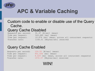 APC & Variable Caching Custom code to enable or disable use of the Query Cache. Query Cache Disabled Query Cache Enabled Requests per second:  124.55  [#/sec] (mean) Time per request:  401.436  [ms] (mean) Time per request:  8.029  [ms] (mean, across all concurrent requests) Transfer rate:  1572.57  [Kbytes/sec] received Requests per second:  91.97 [#/sec] (mean) Time per request:  543.680 [ms] (mean) Time per request:  10.874 [ms] (mean, across all concurrent requests) Transfer rate:  1160.01 [Kbytes/sec] received WIN! 
