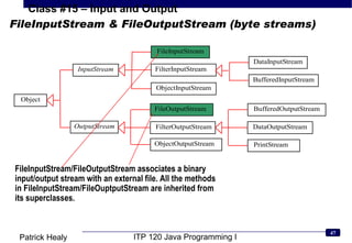 FileInputStream & FileOutputStream (byte streams) FileInputStream/FileOutputStream associates a binary input/output stream with an external file. All the methods in FileInputStream/FileOuptputStream are inherited from its superclasses.  
