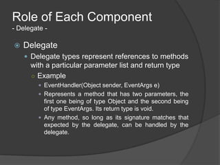 Role of Each Component
- Delegate -

   Delegate
     Delegate types represent references to methods
      with a particular parameter list and return type
      ○ Example
         EventHandler(Object sender, EventArgs e)
         Represents a method that has two parameters, the
          first one being of type Object and the second being
          of type EventArgs. Its return type is void.
         Any method, so long as its signature matches that
          expected by the delegate, can be handled by the
          delegate.
 