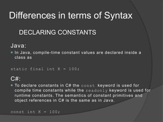 Differences in terms of Syntax
   DECLARING CONSTANTS

Java:
 In Java, compile-time constant values are declared inside a
  class as

static final int K = 100;

C#:
 To declare constants in C# the const keyword is used for
  compile time constants while the readonly keyword is used for
  runtime constants. The semantics of constant primitives and
  object references in C# is the same as in Java.

const int K = 100;
 