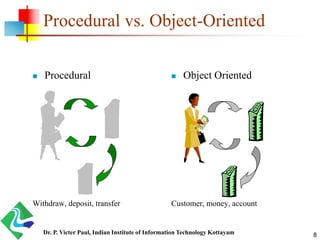 Procedural vs. Object-Oriented
 Procedural
Withdraw, deposit, transfer
 Object Oriented
Customer, money, account
Dr. P. Victer Paul, Indian Institute of Information Technology Kottayam 8
 