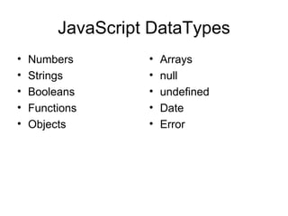 JavaScript DataTypes Numbers Strings Booleans Functions Objects Arrays null undefined Date Error 