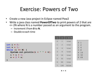 Exercise: Powers of Two
• Create a new Java project in Eclipse named Pow2
• Write a java class named PowerOfTwo to print powers of 2 that are
<= 2N where N is a number passed as an argument to the program.
– Increment i from 0 to N.
– Double v each time
 