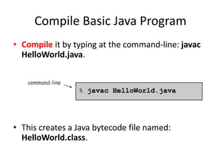 Compile Basic Java Program
• Compile it by typing at the command-line: javac
HelloWorld.java.
• This creates a Java bytecode file named:
HelloWorld.class.
 