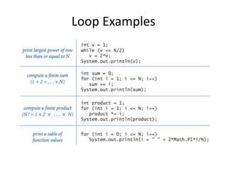 Loop Examples
 