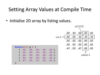 Setting Array Values at Compile Time
• Initialize 2D array by listing values.
 